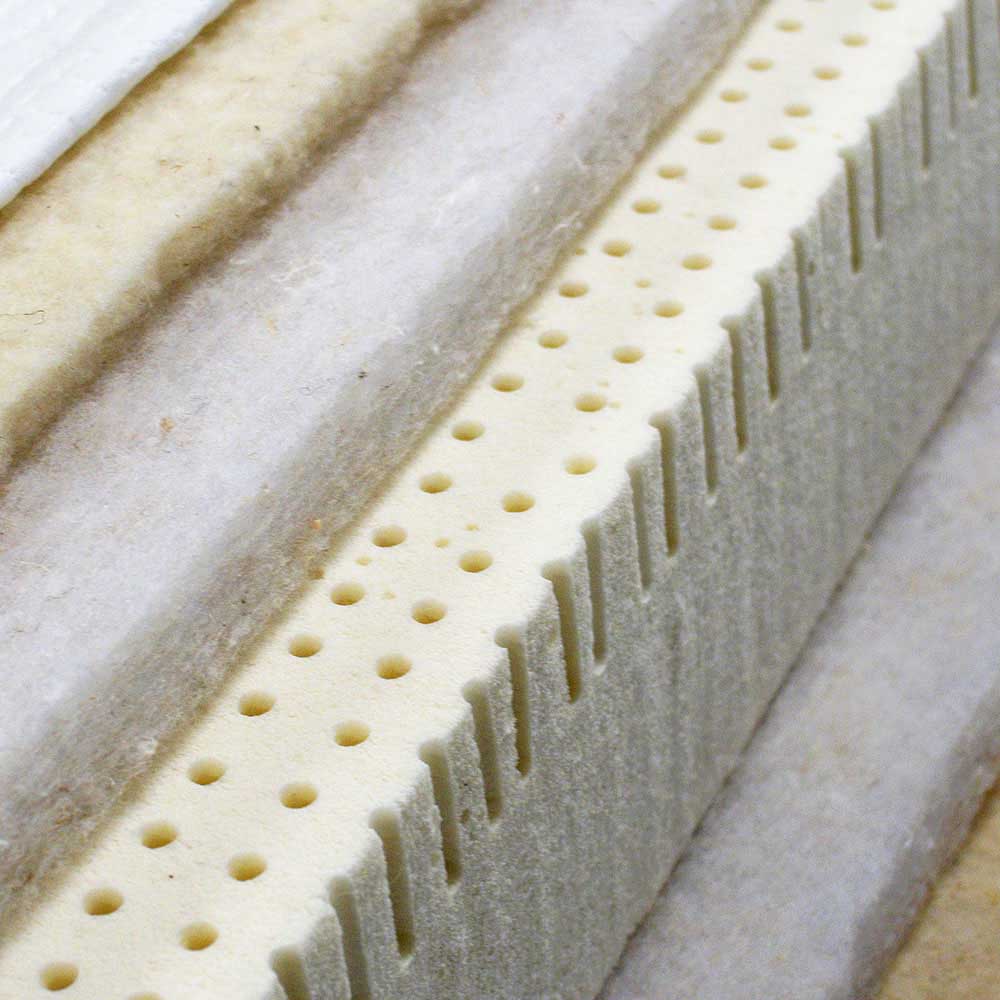Matelas Classic