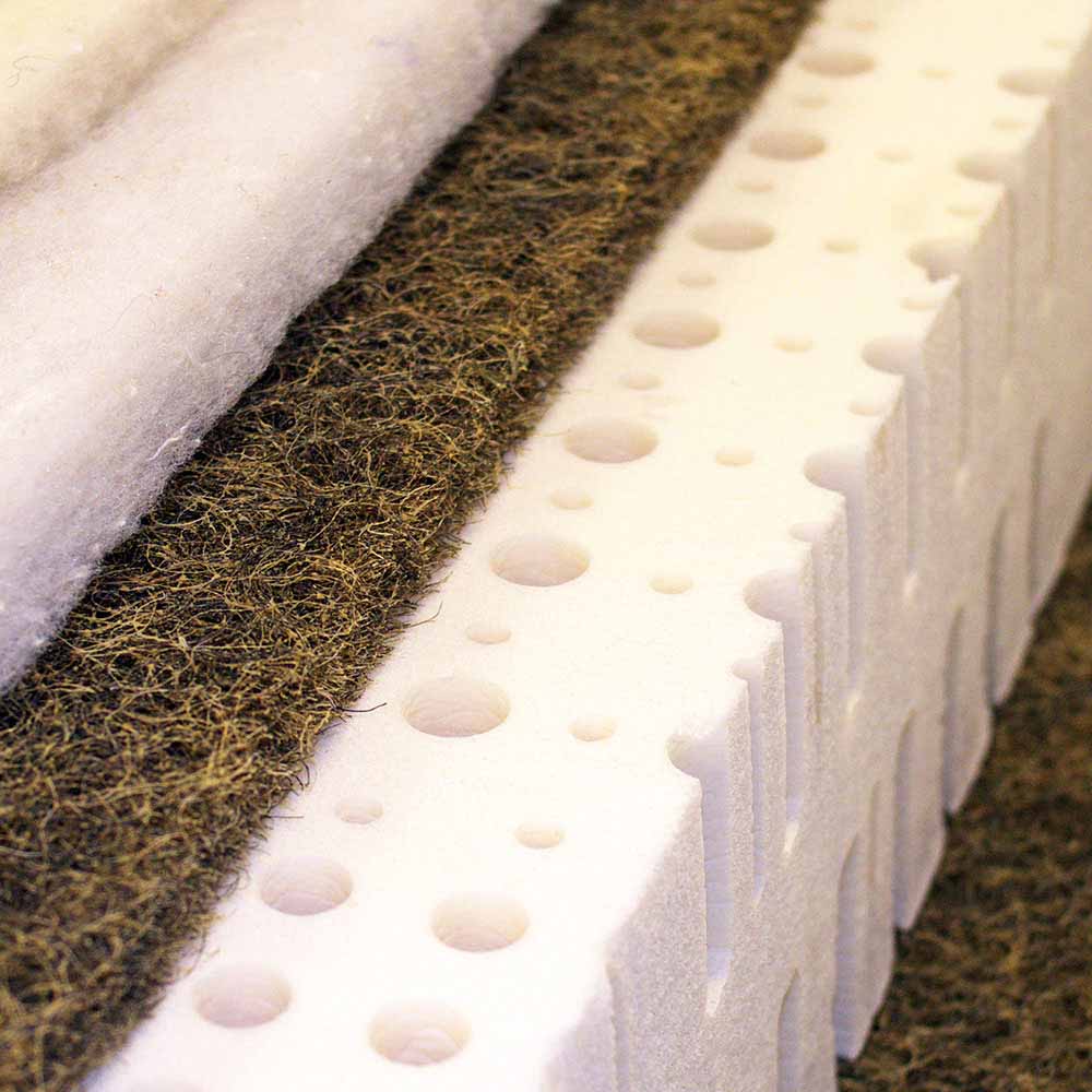 Matelas en déstockage Matelas Ultimate